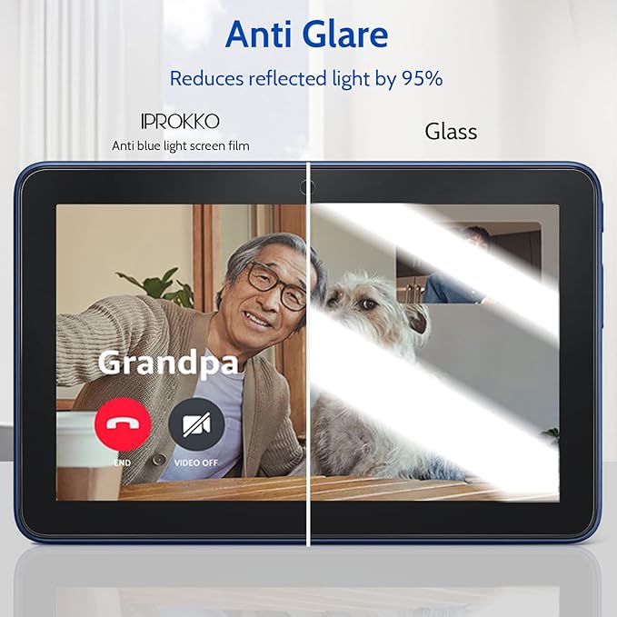 IPROKKO Anti-Blue Light Screen Protector (2 Pack) for All-New Fire HD 8/8 Plus/Kids (12th/10th Gen), Anti-Glare HD Clear Shield PET Film