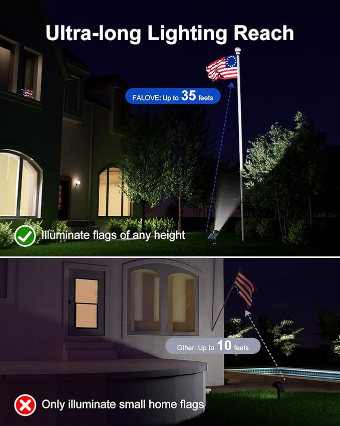 2 Pack Solar Powered Spot Lights Outdoor Waterproof Super Bright LED Yard Spotlight for Tree, Flag, Lawn, Statue, Sunset Landscape Accent Lighting for Outside House Wall Garden Backyard Sidewalk Path