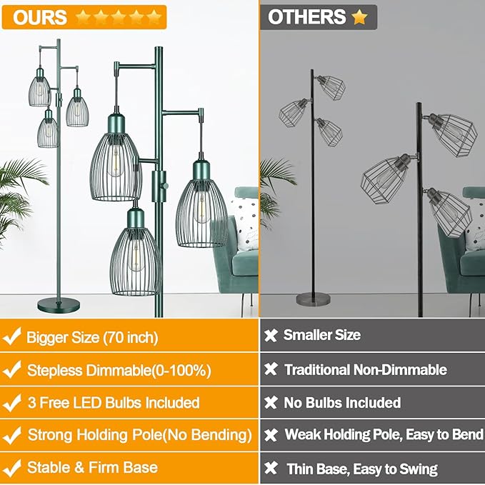 Dimmable Industrial Floor Lamps for Living Room, Green Tree Standing Tall Lamps with 3 Elegant Teardrop Cage Head & 800 Lumens LED Bulbs for Bedroom Office