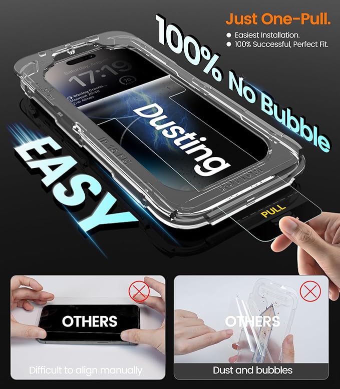 iGluz 4+2 Pack for iPhone 14 Pro Privacy Screen Protector with Camera Lens Protector 6.1 inch,9H+Tempered Glass[12FT Military Grade Shatterproof &100% Anti-Spy],3D Micro-Curved Edges[Longest Durable]