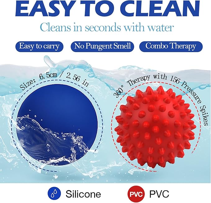 Physical Massage Therapy Ball Set: Lacrosse & Spiky Ball Set for Myofascial Release, Plantar Fasciitis, Stress Relief for Back, Neck, Feet - for Home, Office, Gym