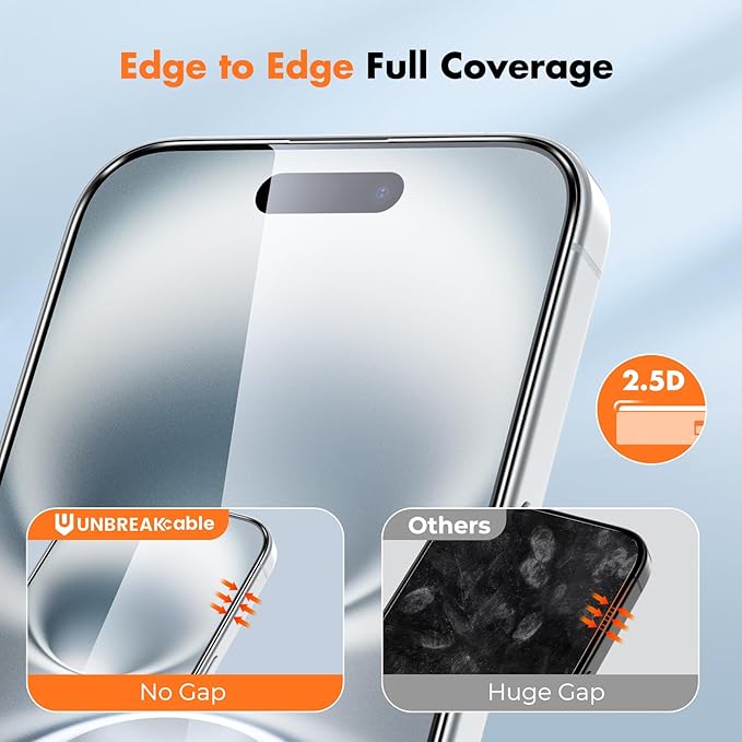 UNBREAKcable Screen Protector for iPhone 16 Plus/15 Plus [3-Pack] Full Coverage Double Shatterproof Tempered Glass [Installation Frame] [9H Hardness] [99.99% HD Clear] [Bubble Free] for iPhone 6.7"