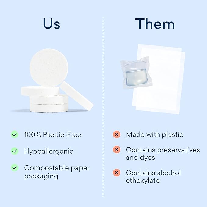 BLUELAND Laundry Essentials Kit, Fragrance Free & Clear - Plastic-Free Laundry Detergent Tablets, Oxi Booster, and Reuseable Natural Wool Dryer Balls