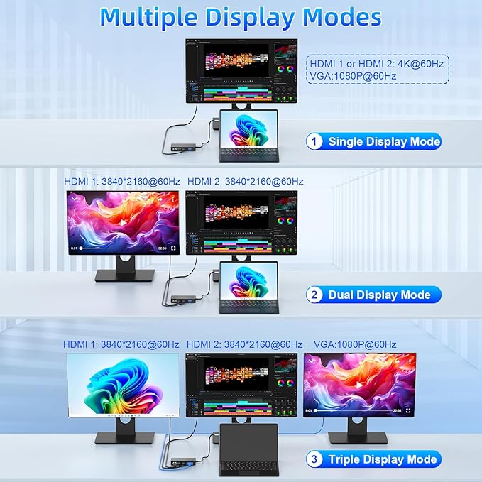 Microsoft Surface Thunderbolt 4 Dock Triple Displays Dual HDMI+VGA, 12 in 1 Surface Docking Station for Surface Pro 11/10/9/8/X/7+/7, Surface Laptop 7/6/5/4/3, Laptop Studio