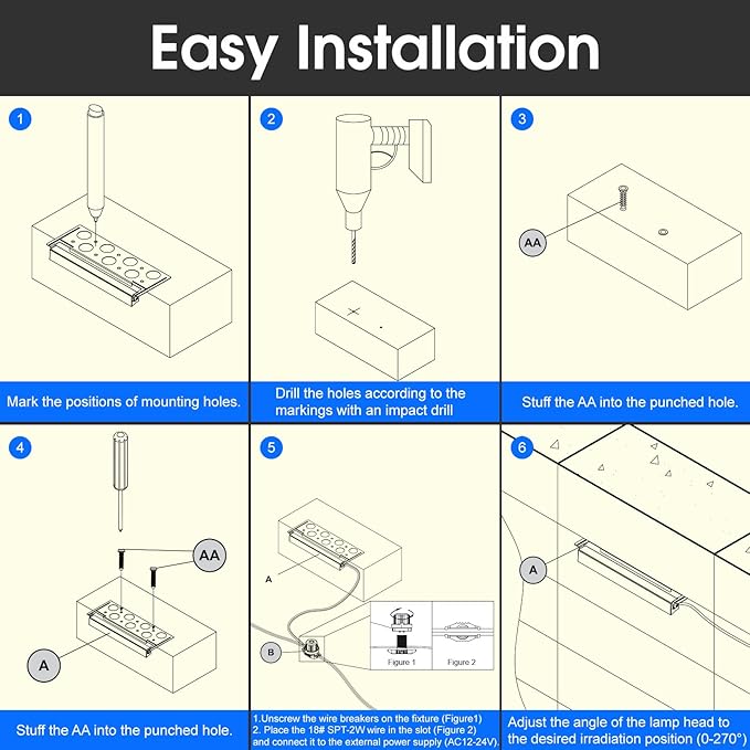 Energetic 7 Inch Retaining Wall Lights, Outdoor LED Step Lights, 4W Low Voltage Landscape Lighting, Waterproof Hardscape Lighting, 12V-24V AC/DC, 3000K Warm White, with Wire Breakers, FCC, 12 Pack