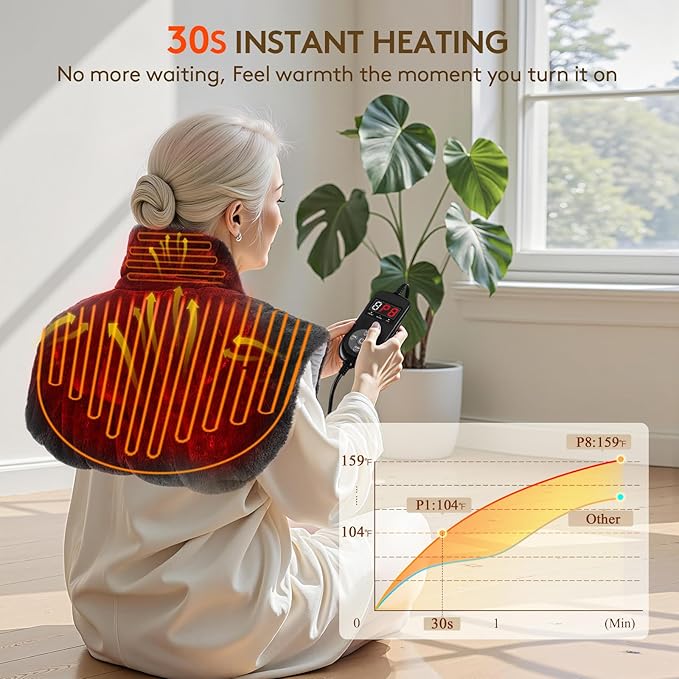 30S Fast Heating Pad for Neck and Shoulders, 6X Deeper Pain Relief, Weighted Far Infrared Heat pad, 24"X20" Extra Large, Faux Rabbit Fur Fabric, 4H Auto Off,Memory Function, Gifts for Birthday