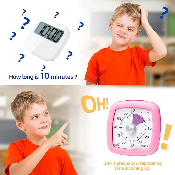Secura 60-Minute Visual Timer, Silent Study Timer for Kids and Adults, Time Clocks, Time Management Countdown Timer for Teaching (Pink)