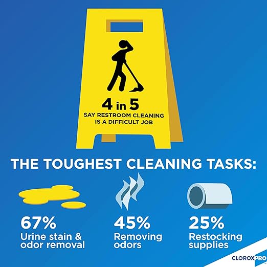 CloroxPro Urine Remover for Stains and Odors Refill, 128 Ounces (Package May Vary)