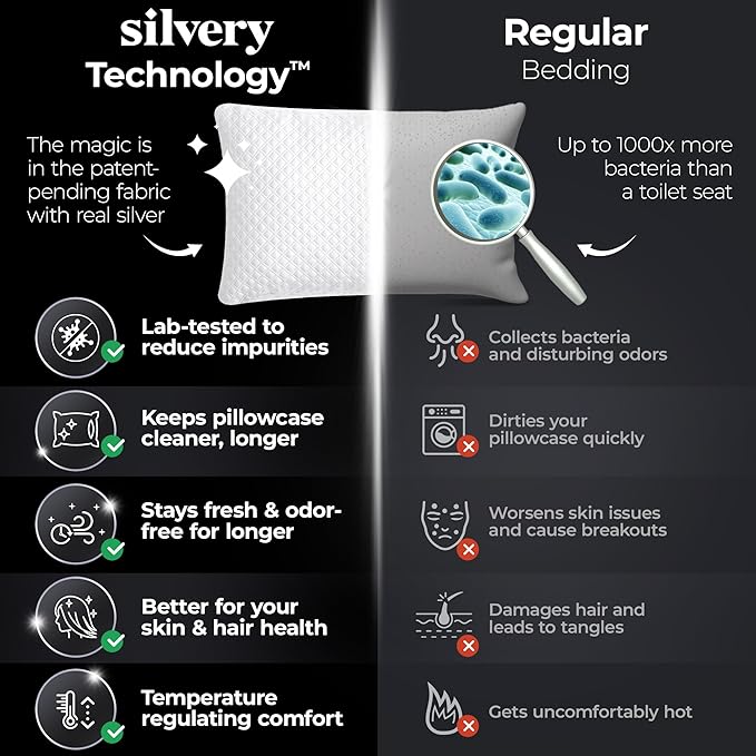 Silvery Memory Foam Bed Pillow - Patent-Pending Self-Cleaning Technology™ for Hygienic Sleep - Cooling Hypoallergenic Adjustable Pillows for Side, Back & Stomach Sleepers