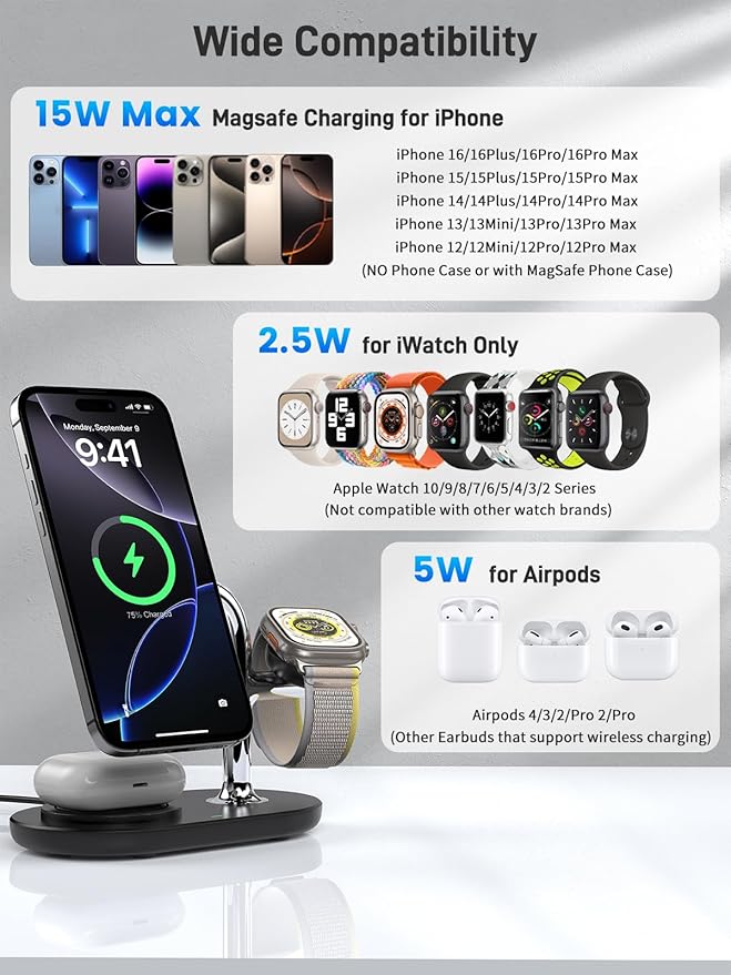 Dual Wireless Charging Station for Mag-Safe Charger 3 in 1 for iPhone 17/16/15/14/13 Series, Airpods Pro 2, iWatch Series 10/9/8/7, Magnetic Wireless Charger for Multiple Devices Apple