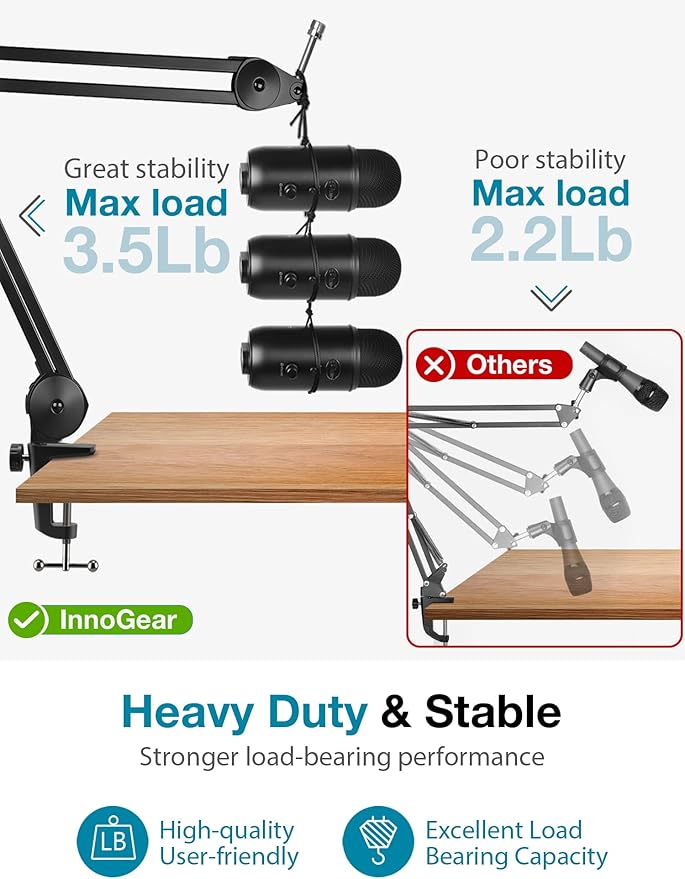 InnoGear Microphone Arm Stand, Heavy Duty Mic Arm Microphone Stand Suspension Scissor Boom Stands with Mic Clip and Cable Ties for Blue Yeti Snowball Hyper X QuadCast SoloCast Fifine Gaming (Medium)