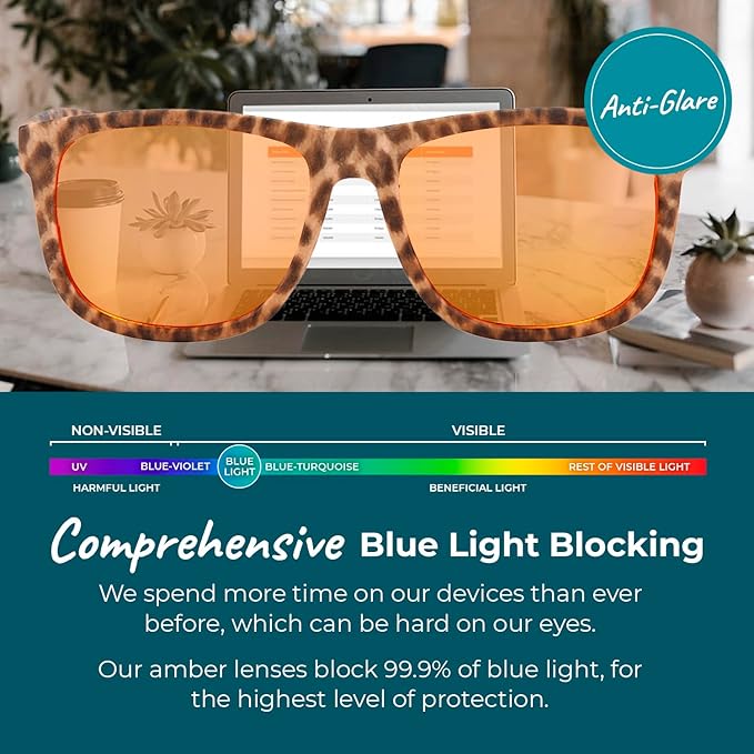 100% Blue Light Blocking Glasses - Women + Men - Better Sleep - Anti Eye Strain Protection - Computer Screens Gaming