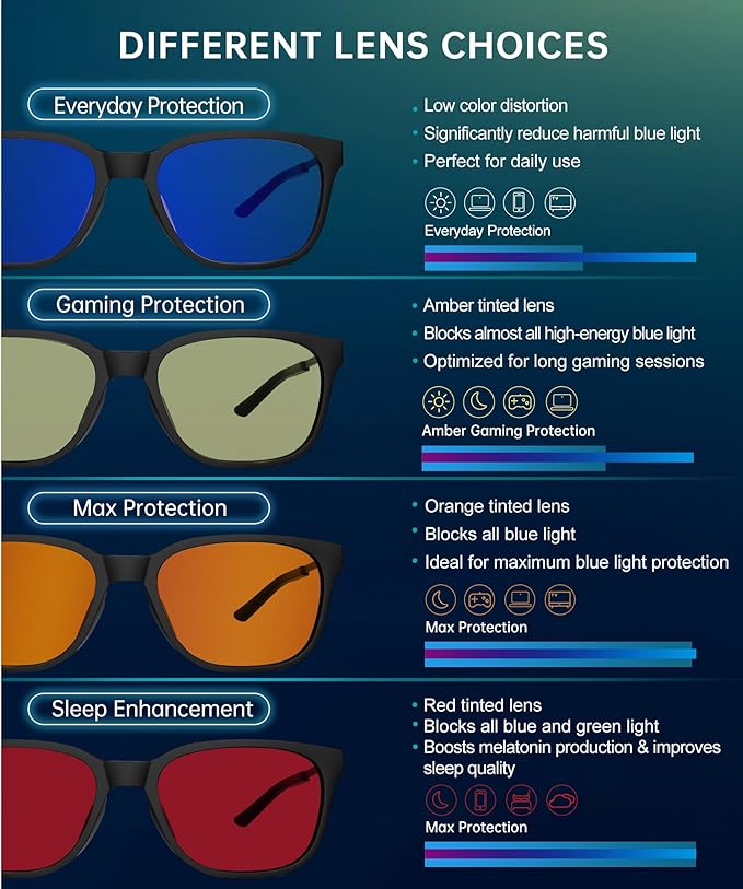 ANYLUV Blue Light Glasses for Men, Computer Gaming Glasses men, Stylish Anti Eyestrain Blue Light Blocking Glasses Men