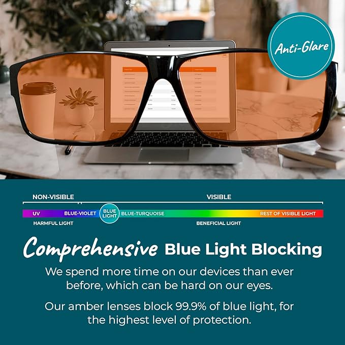 100% Blue Light Blocking Glasses - Women + Men - Better Sleep - Anti Eye Strain Protection - Computer Screens Gaming
