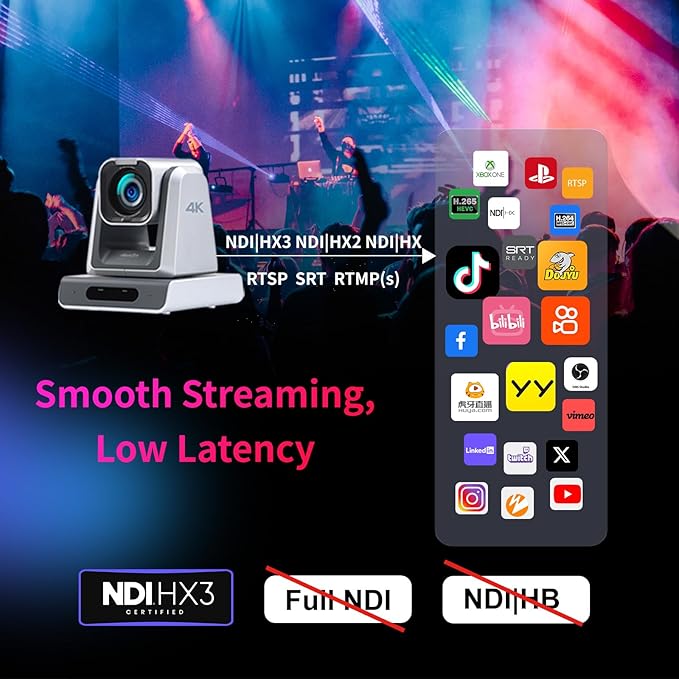 Zowietek 4K Native NDI|HX3(Certified) PTZ Camera PoE, 12X Optical Zoom, TOF Focus, Simultaneous HDMI & SDI outputs, RTSP/RTMP(s)/SRT, Standalone IP Live Streaming to Youtube for Meeting, Church, Event
