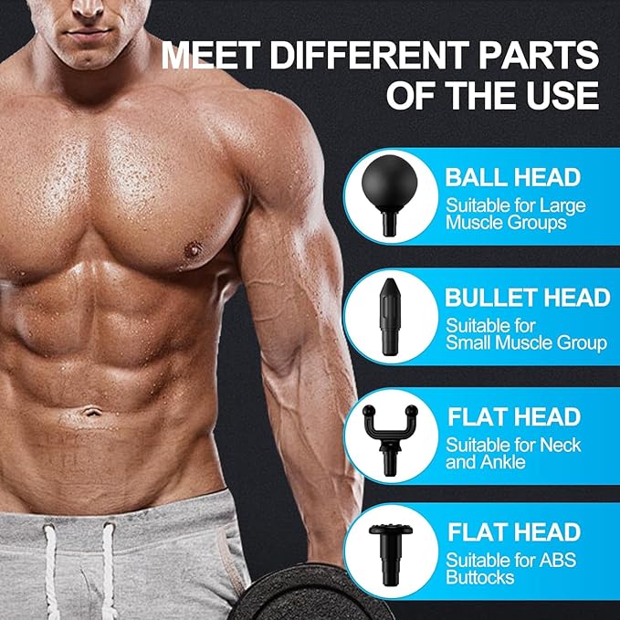 Mini Massage Gun, Compact Deep Tissue Massager, 6 Speeds, 4 Heads, Ideal Gift for Men & Women (Blue)