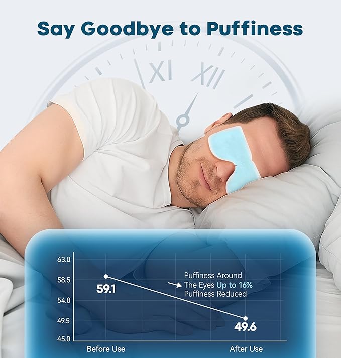 20-Pack Cold Eye Mask, Disposable Hydrogel Eye Patches, Gel Sheet Mask for Tired Eyes & Puffiness，Self Cooling Compress, Travel Essentials & Relaxation Gifts for Women, Stocking Stuffers for Adults