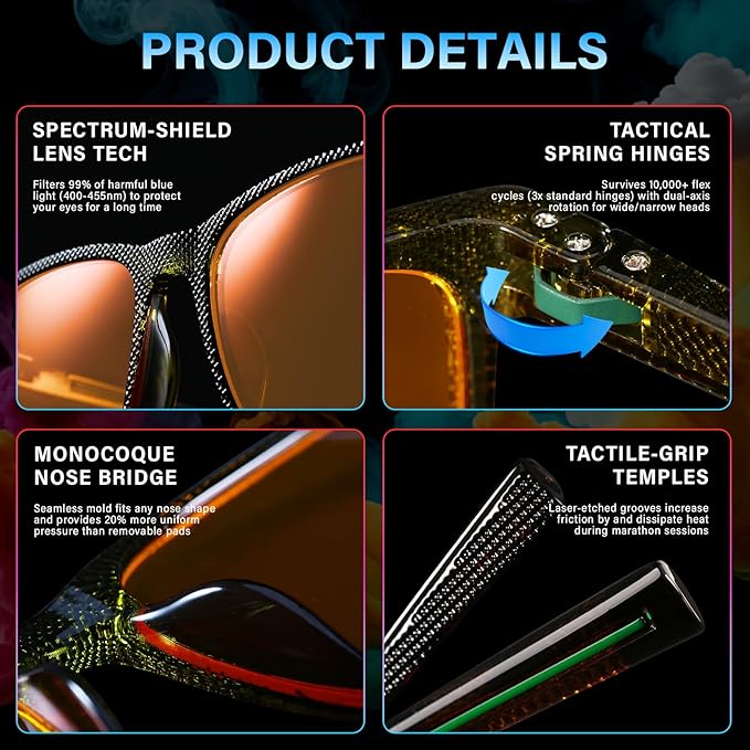 99% Blue Light Blocking Glasses Men Women Lightweight Frame Computer TV Gaming Eyeglasses Reduce Eyestrain