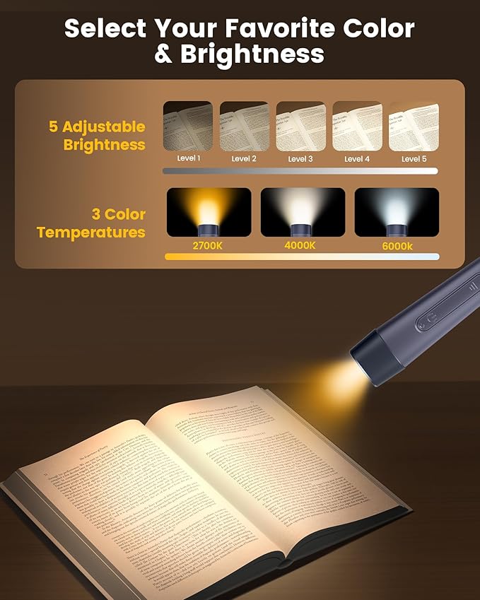 Glocusent Ergonomic Reading Light, 1600mAh Rechargeable Book Light for 100 Hrs - 3 Colors & 5 Brightness, Neck Light with Timers, Sleep Aid & Travel Lock, Perfect for Reading, Knitting & Craft