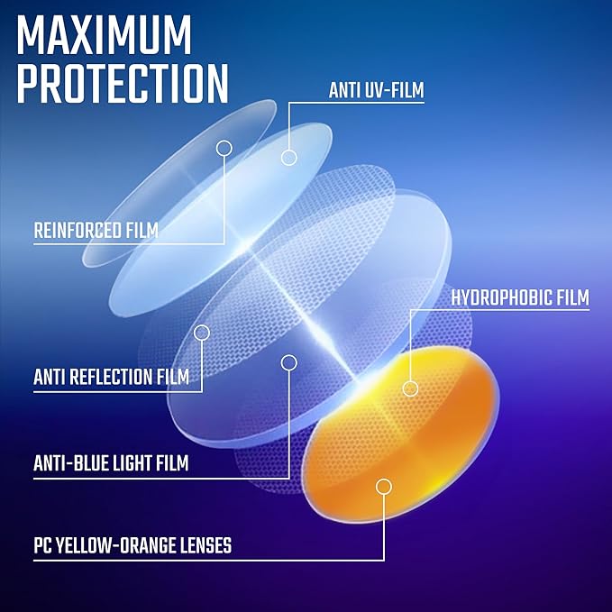 Carbon Blue Light Blocking Glasses Men for Computer, Gaming, Metal Frame Green Light Protection Night Driving Glasses for Man