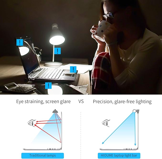 Laptop Monitor Light Bar, USB e-Reading LED Task Lamp, 3 Adjustable Color Temperature, 10 Dimming Brightness Levels, No Screen Glare, Space Saving, Eye Health Care, Portable for Travel