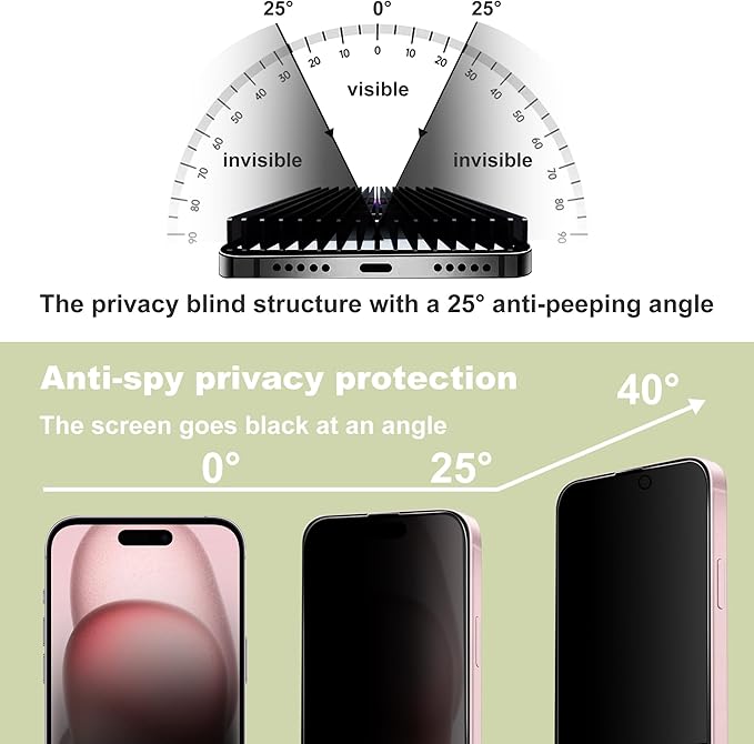(2-Pack Anti-Spy Privacy Screen Protector for iPhone 14 Pro/15/16(6.1-Inch),9H Tempered Glass,Full Coverage,Anti-Fingerprint,Auto Dust Removal,Bubble-Free,Easy Installation