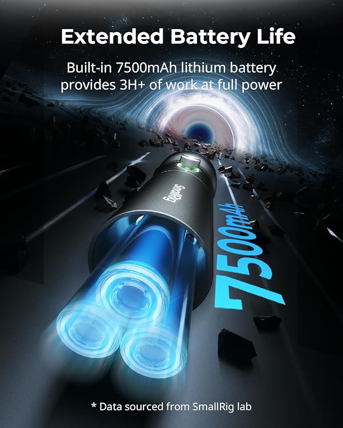 SMALLRIG RGB LED Photography Flashlight, 7500mAh Aluminum Alloy Patterned Ambient Light, 4 Color Fill Light with 20 Patterned Light Filters, Perfect for Photo, Content Creation Accessories RF10C 4634