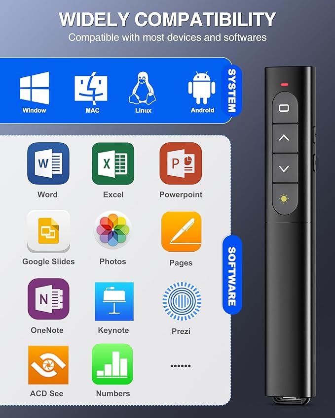 Wireless Presentation Clicker, Presentation Remote with Hyperlink & Volume Control PowerPoint Slide Advancer for Keynote/PPT/Mac/PC/Laptop