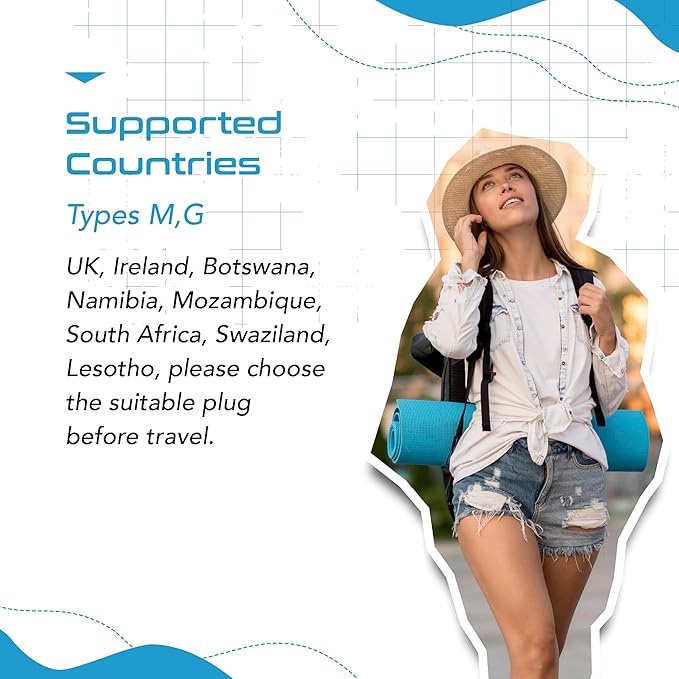 Ceptics South Africa Travel Plug Adapter Set - 4 Input - Ultra Compact - Light Weight - Type M and Type G - USA to Any Type M Countries Such as Botswana, Namibia - 4 Pack (PT-7-10L-4PK),White