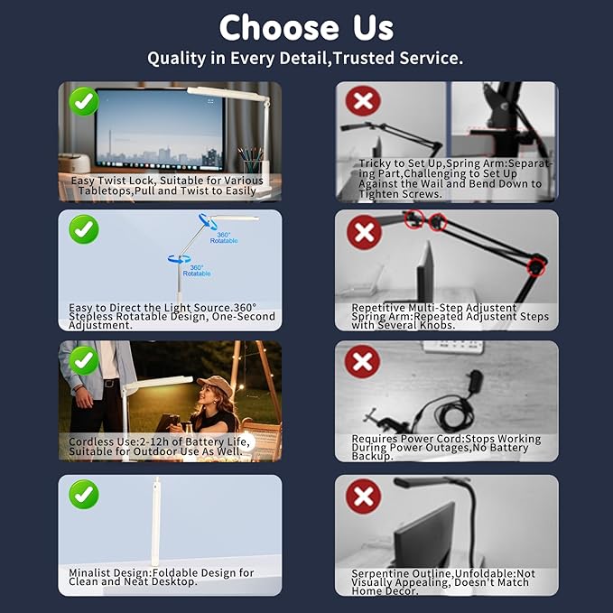 Rechargeable Overhead Video Conference Light for Desk with 3 Models 5 Brightness Levels,Built-in 3600mAh Battery Can be Used for Tiktok,Video Recording,Zoom Meeting,YouTube and Live Broadcast