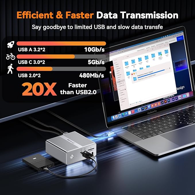 TobenONE Quad Monitor Docking Station with 4 HDMI, 18-in-1 DisplayLink Docking Station with 120W Charger, Dock for Thunderbolt 4/3, USB-C Windows, MacBook(4 USB, 2 USB-C, Ethernet,SD/TF,Audio)