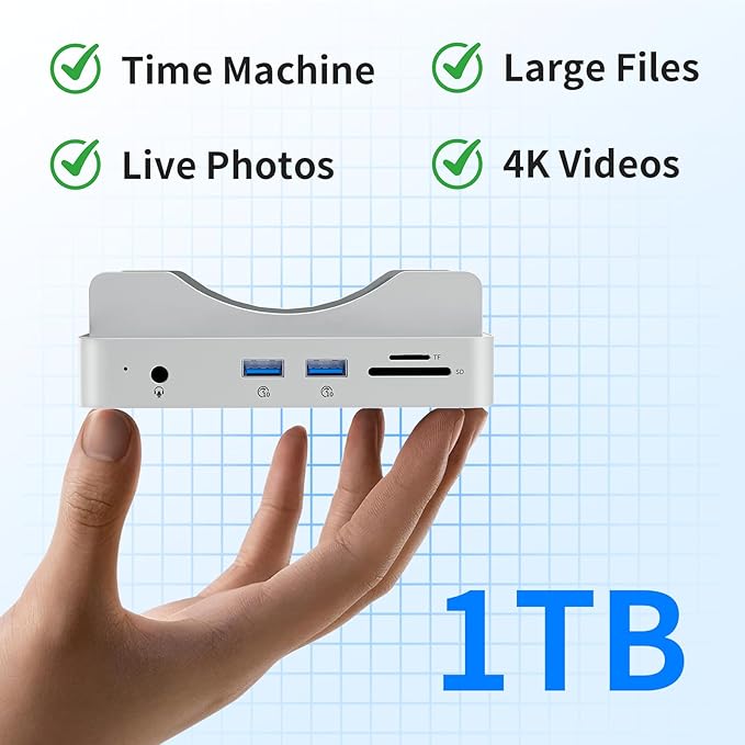 Phixero (1TB Storage) M4 Mac mini Dock, Aluminum unibody Design, 6-in-1 hub, 10Gbps USB-A, SD/TF Reader, Space-Saving Design, Non-Removable SSD