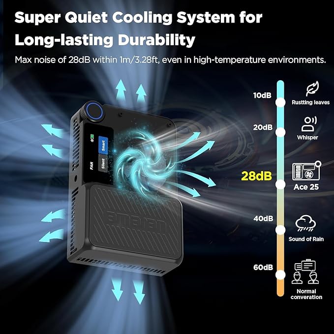 Amaran Ace 25c RGB Video Light,25W On Camera Pocket LED Light CCT 2300k-10000k, 5,908 lux @ 0.5m Illumination,with Rechargeable Battery and PD Charging (White)