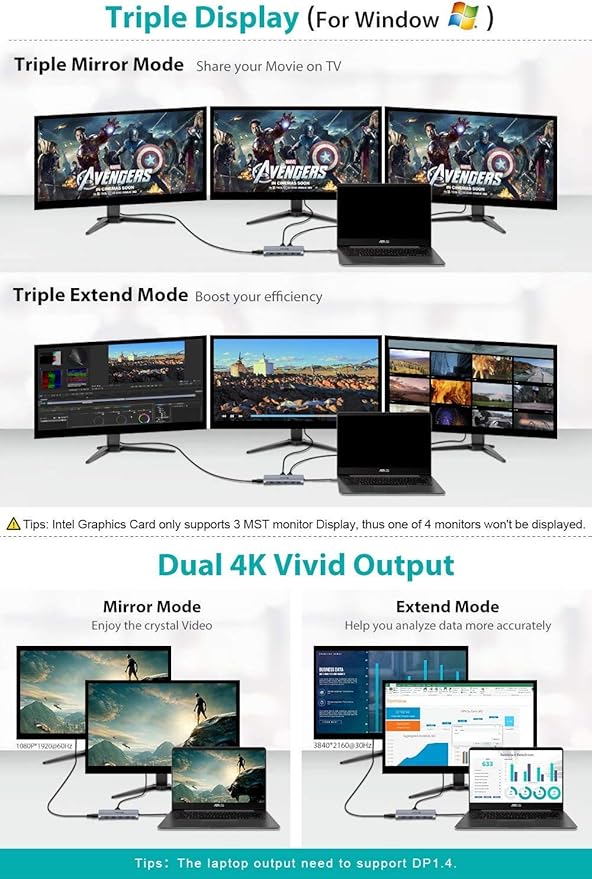 UtechSmart USB C Hub, 3 HDMI Docking Station Triple Display 12 in 1 USB C Laptop Adapter with 4K HDMI PD3.0 SD TF Card Reader Gigabit Ethernet for MacBook Pro/Air/M1/M2 & Windows