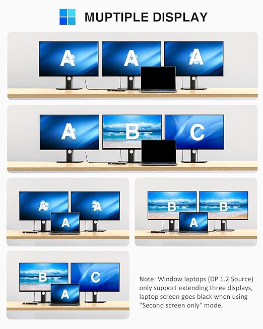 Tiergrade 15-in-1 Docking Station, 4K Triple Display Dock with 2HDMI&DP, 100W PD Charging, 10Gbps USB-C/USB-A Data Trasfer, 3USB-A Ports with 5Gbps, SD/TF, LAN, Audio for MacBook/USB-C Windows