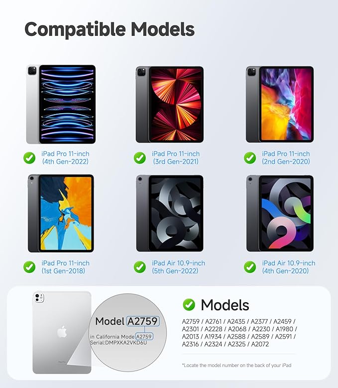 iGluz 2 Pack for iPad Pro 11"(4th 3rd 2nd 1st Gen) iPad Air 10.9"(5th 4th Gen) 9H+ Tempered Glass Screen Protector with Easy-Install Box[12FT Military Grade Shatterproof] HD Clarity,Scratch Resistant