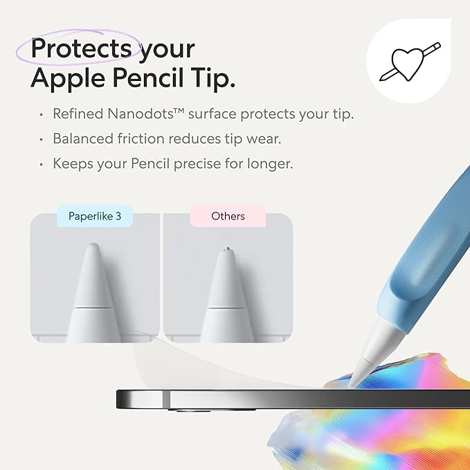 Paperlike 3 Screen Protector (2x) for iPad Pro 11” (2018-2023) & iPad Air 10.9" (5th Gen 2022 / 4th Gen 2020) – True Paper-Feel, Bubble-Free Install (Butterfly), Protects Pencil Tip