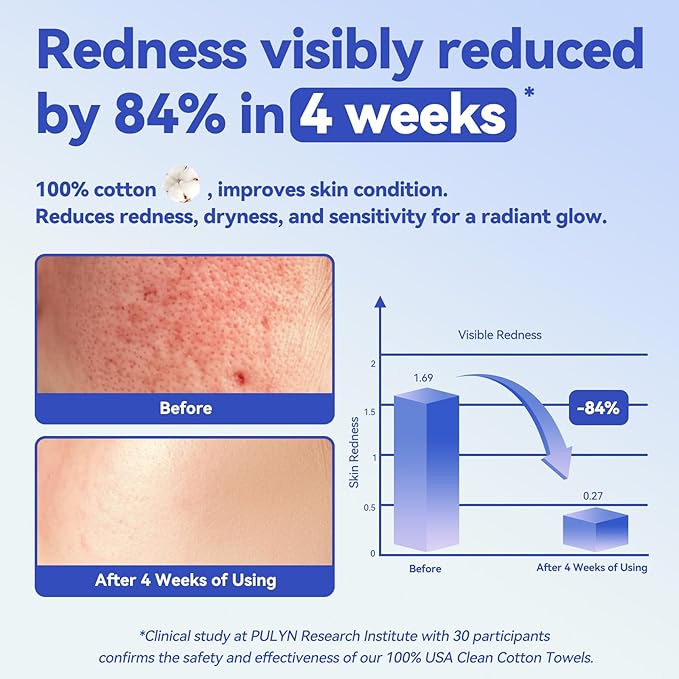 Winner Face Towels, 100% USDA Biobased Facial Towelettes XL, Disposable Face Towel for Sensitive Skin, Ultra Soft Makeup Remover Dry Wipes, Odor-Free, 110 Count, 2 Pack