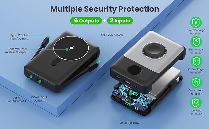 Magnetic Portable Charger 10800mAh for iPhone with Built-in Cables, 6-in-1 Wireless Power Bank with iWatch Charger, LCD Display 25W PD Fast Charging Battery Pack for iPhone 16/15/14/13/12, Apple Watch