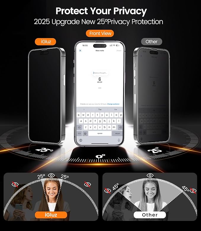 iGluz 4+2 Pack for iPhone 16 Pro Max Privacy Screen Protector with Camera Lens Protector[Easy Install & Bubble Free] 9H+ Tempered Glass iphone 16 Pro Max[True 25% Anti Spy] for Apple 6.9"(2024)