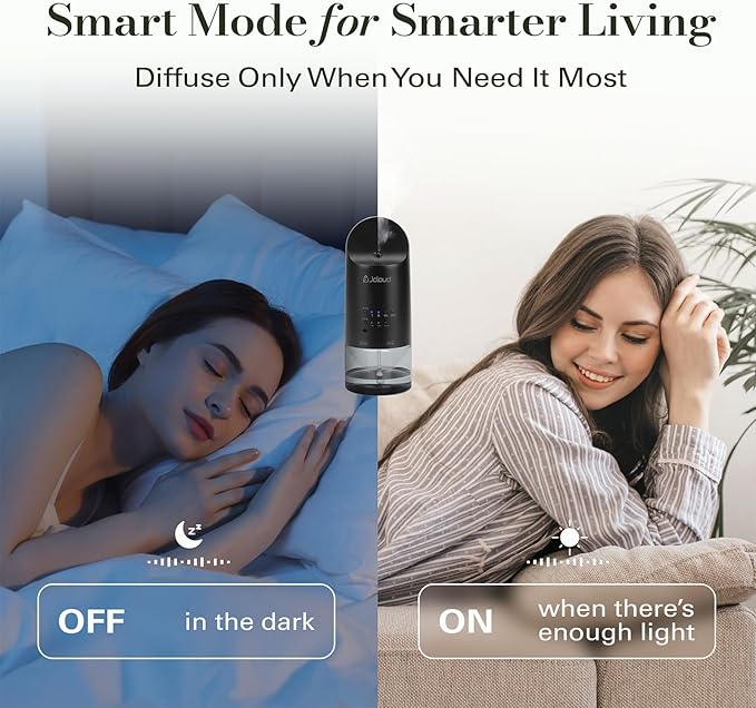 JCLOUD 2025 Plug in Diffuser | Cover Up to 500 Sq. Ft. for Home, Office, Spa – Portable Smart Wall Diffuser 160ML, Black with Royal Serenity Essential Oil Inspired by Luxury Hotel - 140mL