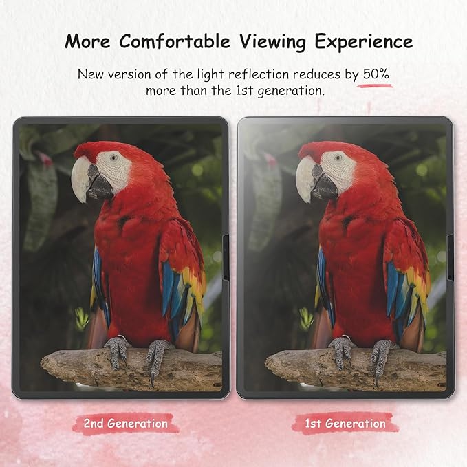 bersem 2 Pack New Paperfeel Screen Protector Compatible with iPad Pro 11 Inch M5 2025 / M4 2024, Matte PET Film for Paper Art Writing, Friendly, Anti-Glare, Case Friendly, Easy Installation,