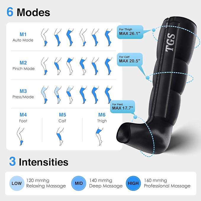 Leg Massager for Circulation and Pain Relief Thigh Compression Boots Professional Calf Recovery Compression System Full Leg Circulation Machine - Reduces Muscle Fatigue for Athletes/Seniors