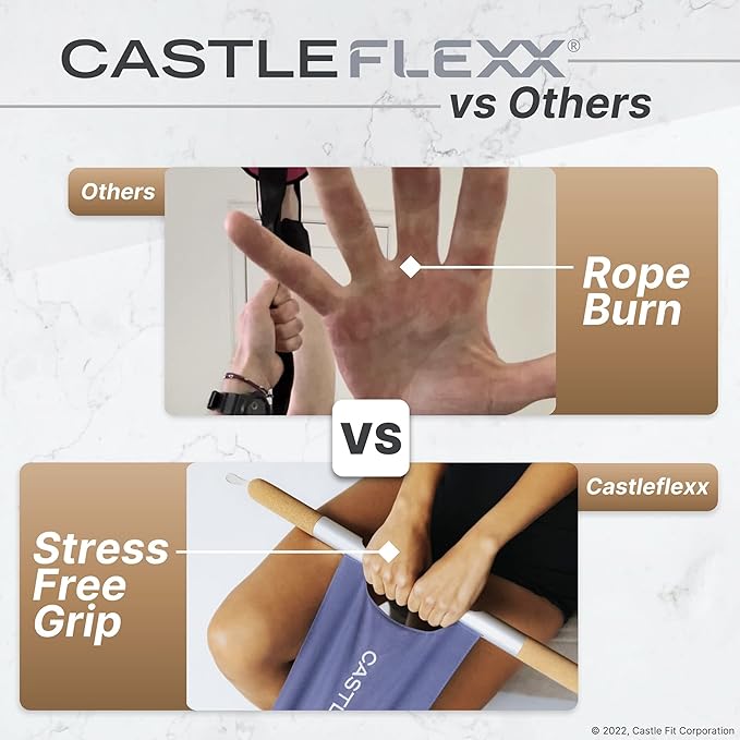 CastleFlexx Mobility and Full Body Strengthening Device