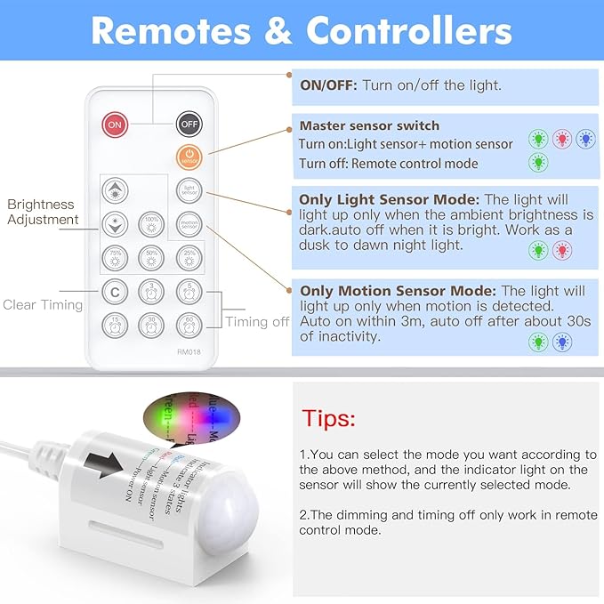 WOBANE White LED Strip Light, 16.4ft Motion Activated Light Strip with Remote and Adapter, Night Light, Dimmable, PIR Function, 300 LEDs Rope Light for Closet,Kitchen Cabinet,Room,Wardrobe,White
