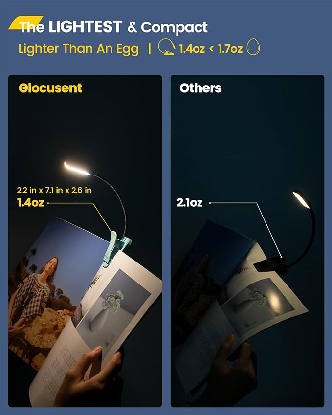 Glocusent Willow Book Light for Reading in Bed, 10LED Bright Reading Light, 3 Colors & 3 Brightness, Rechargeable Book Light Lasts for 80hr, Lightweight Clip on Book Light, Perfect for Book Lovers