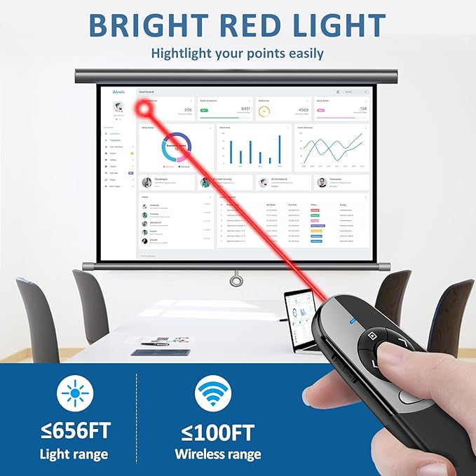 2IN1 Laser Pointer Digital Presentation Clicker on TV Screen w USB Flash Drive, Highlight Clicker for Powerpoint Presentation USB C A for Laptop MacBook Computer, PPT Clicker for Office Classroom
