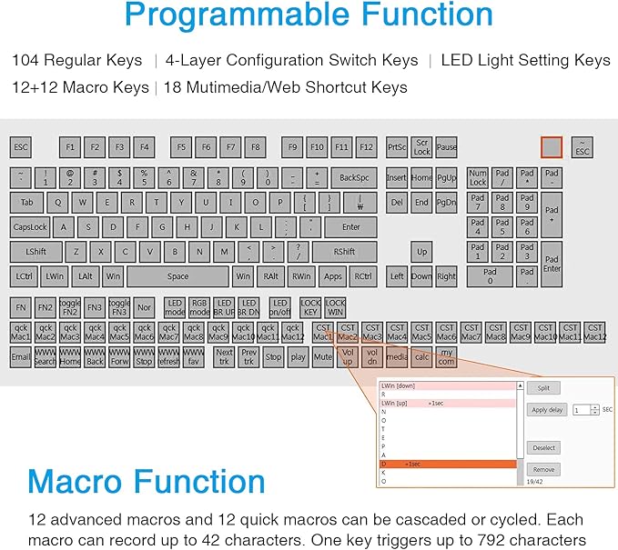 Koolertron One Handed Mechanical Gaming Keyboard with 24 Macro Keys, 45-Key Fully Programmable Mini Keypad, Blue Backlit/Red Switches for Windows PC Gamers
