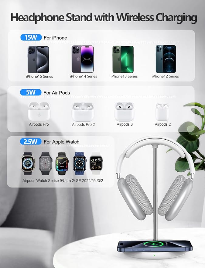 Miroddi Headphone Stand with Wireless Charger, Independent USB Charging Port, 5 in 1 Charging Station Headset Holder Rack for AirPods Max/Pro/4/3/2, iWatch, iPhone, Samsung and Desk Headphones, White