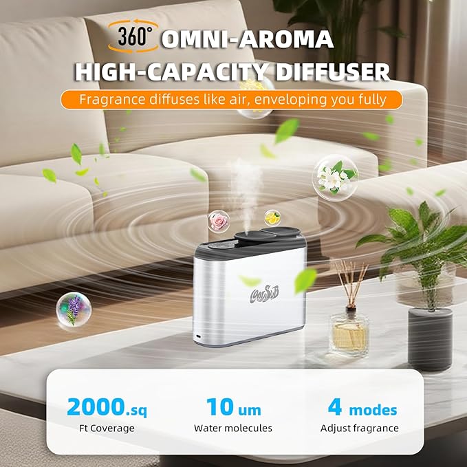 Smart Aroma Diffuser, Dual-Nozzle Waterless Essential Oil Diffuser with Cool Mist, Super Silent Aromatherapy Essential Oil Diffuser Battery Operated for Car, Home, Office Silver